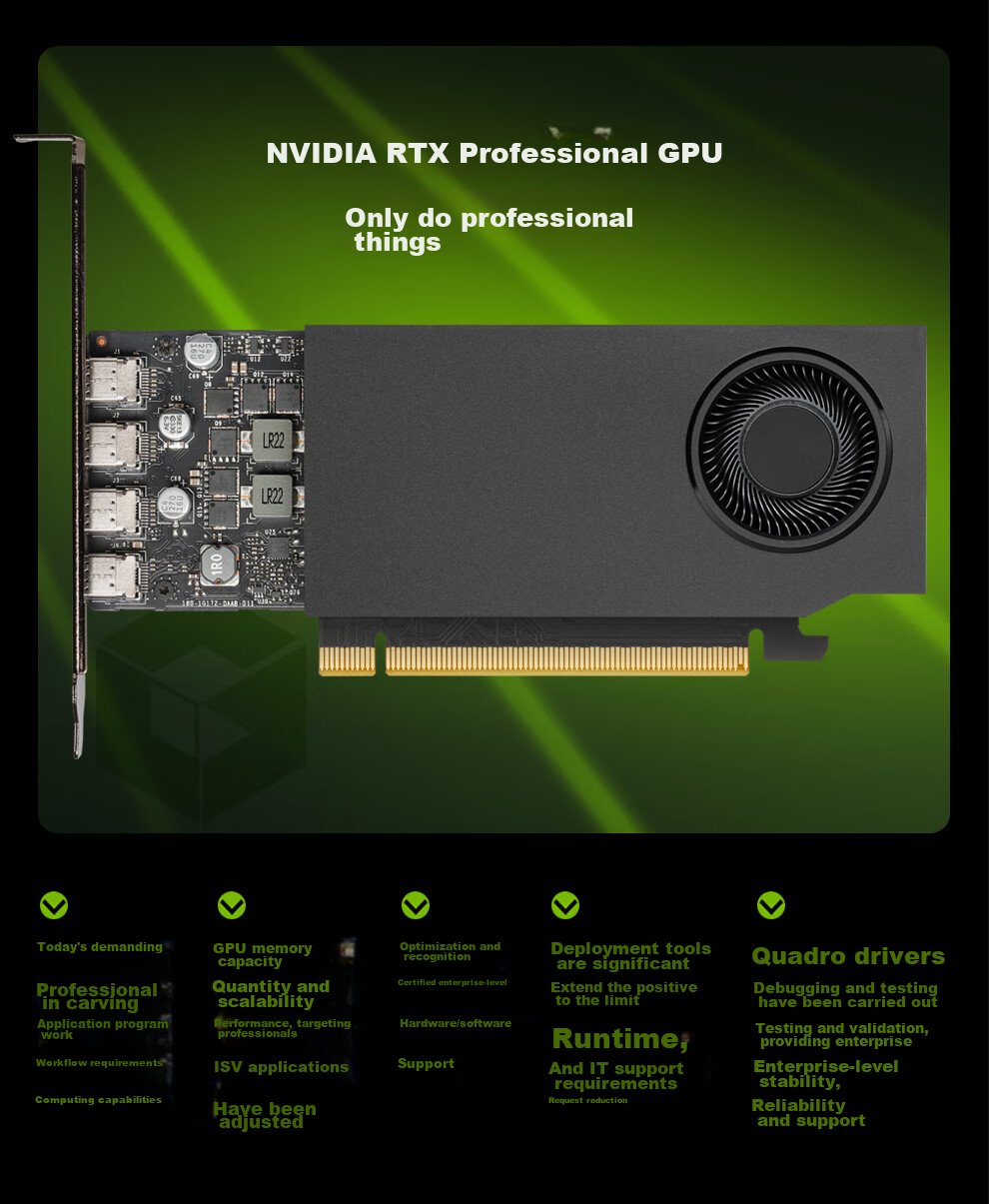 NVIDIA RTX A1000 8GB GDDR6 Video Editing, Modeling Rendering, Professional Graphics Card, Industrial Packaging 6
