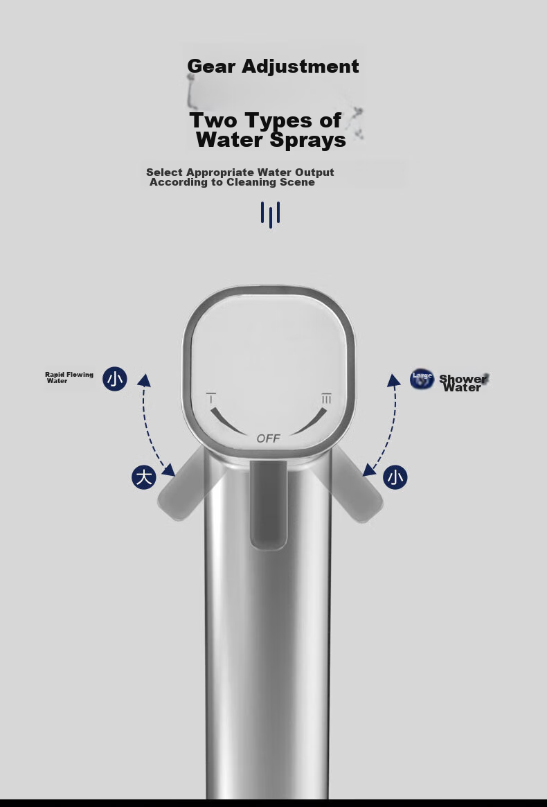 ARROW Bathroom Toilet Spray Gun, Urinal Flushing Device, Toilet Cleaning Sprayer, Shower Head, Dual Water Outlet Pressurized Water Gu 7