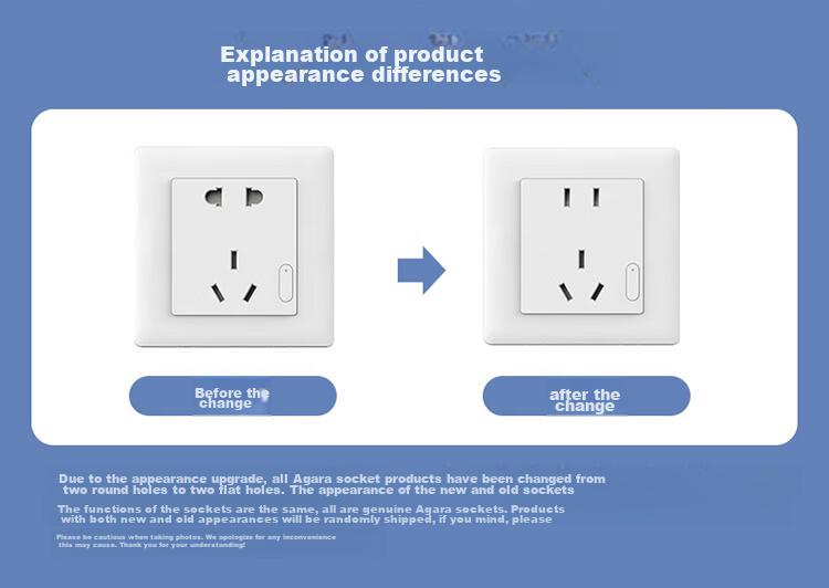 Aqara Smart Socket Wall Outlet, 10A Five-Hole with Switch, Integrated with Mijia APP/iPhone HomeKit 1