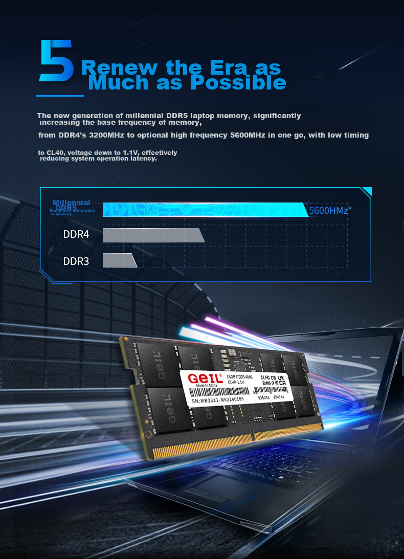 GEIL, Jinbang, 32GB (16GB X 2), DDR5 4800, Laptop Memory Module, Millennium Series 3
