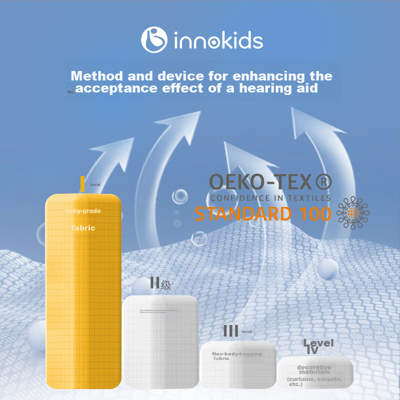 innokids儿童安全座椅汽车用ISOFIX接口 0-4-12岁婴儿宝宝新生儿可躺YC06