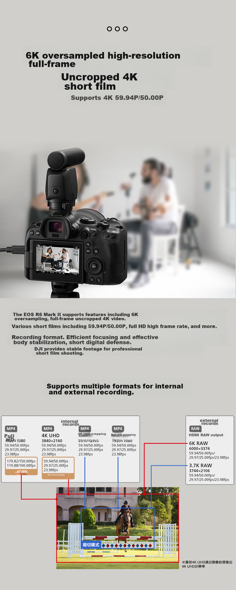 Canon [Official Flagship] R62 Mirrorless Camera, Vlog 4K Video, R62 Portrait Landscape Travel Photography Professional Grade, R6 Second-Generation Full-Frame Body 7