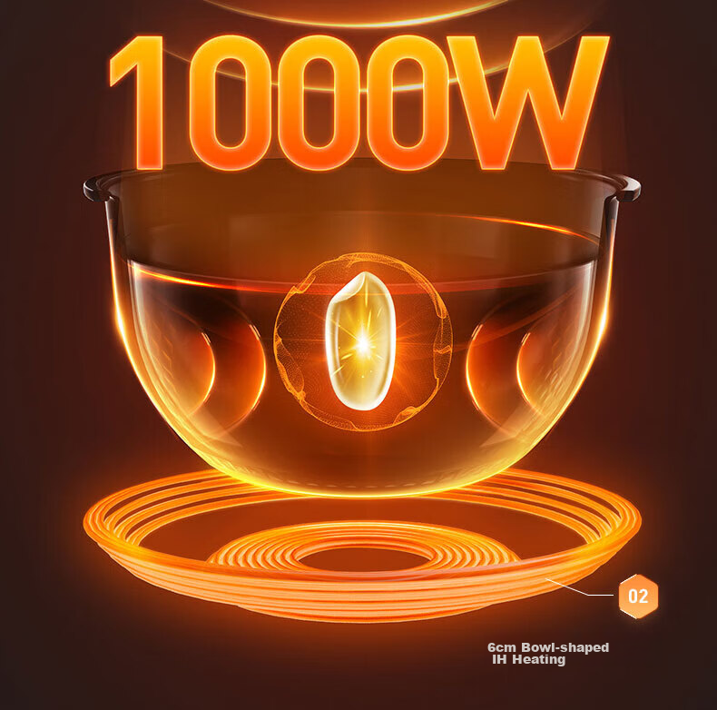 Midea Pure Titanium, Zero Coating, Low Sugar, 3L Rice Cooker, Home Use, Small Size for 2-3 People, Chiyama IH Dual Heating Source, Heats up Xiaomi Porridge, Titanium Pot CFB3066T 17