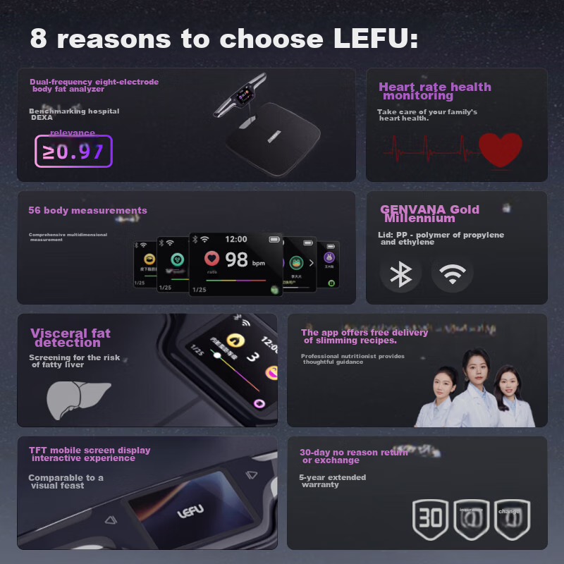 Умные весы LEFU, электронные, диагностические, с Wi-Fi и Bluetooth, измерение жира, влаги, мышц, костей, ИМТ, частоты сердечных сокращений, максимальная нагрузка 180 кг