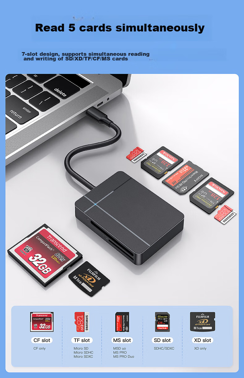 LinkStone Type-C/USB3.0 Multifunctional High-Speed Card Reader SD/TF/CF/XD/MS Card Supports Sony Memory Cards, Sony Flash Drives, Camera, Camcorder, PSX Game Console 1