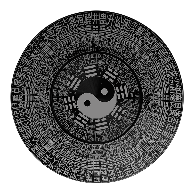 Bailishuang Eight Trigrams Finger Spinner, 64 Trigrams Compass, High-Tech Stress Relief Toy, Fidget Spinner, Children's Birthday Gift