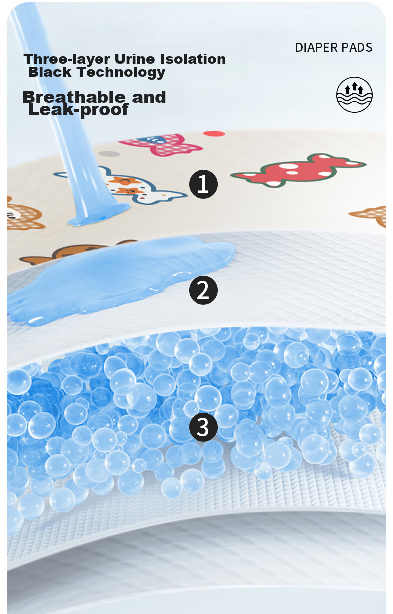 Peppa Pig Mom Baby Waterproof Washable Urine Pad Mattress Protector Menstrual Pad 1.5m x 2m 6