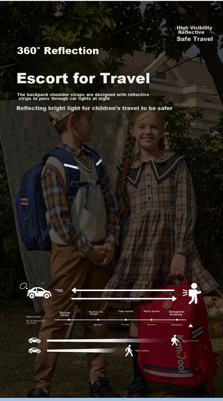 KVG Schoolbag for Primary School Students, Children's Backpack with Spine Protection And Load Reduction, for Grades 1-3, Girls And Boys, Double Shoulder Bag 12