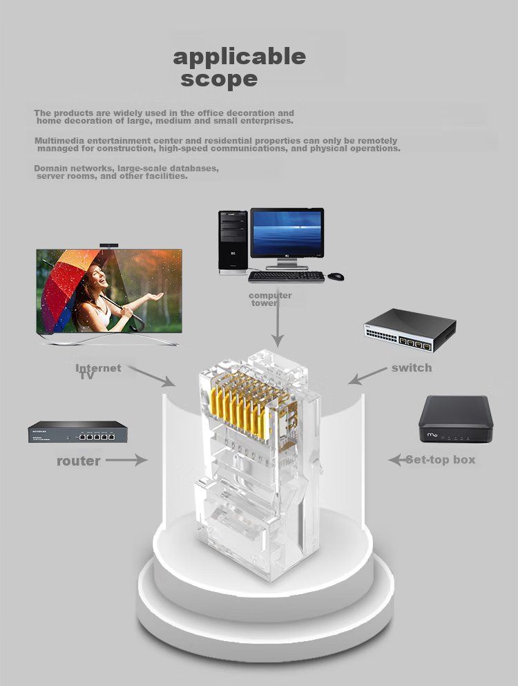 SAMZHE Cat5e Gold-Plated Crystal Head, 8P8C Network Cable Connector, RJ45 Computer Network Connection Head, 50U Thickened Gold-Plated Crystal Head, 100 Pieces, DJ-550U 4