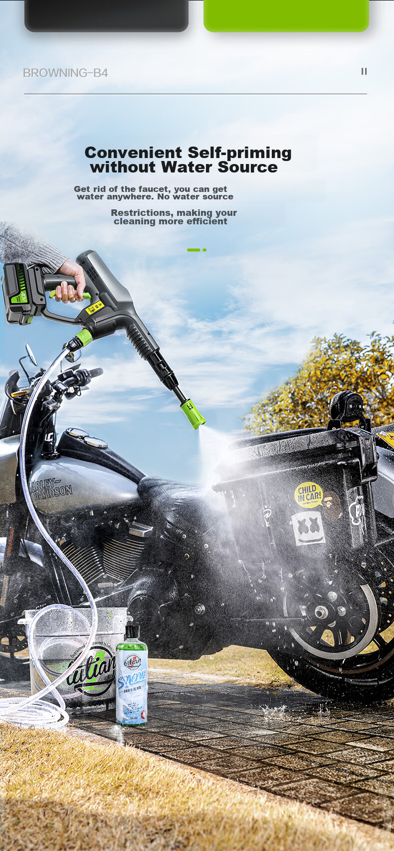LUTIAN Wireless Portable Car Washer, Outdoor And Home Use Lithium Battery Cleaning Water Gun, High-Pressure Spray Handheld E2PRO 5