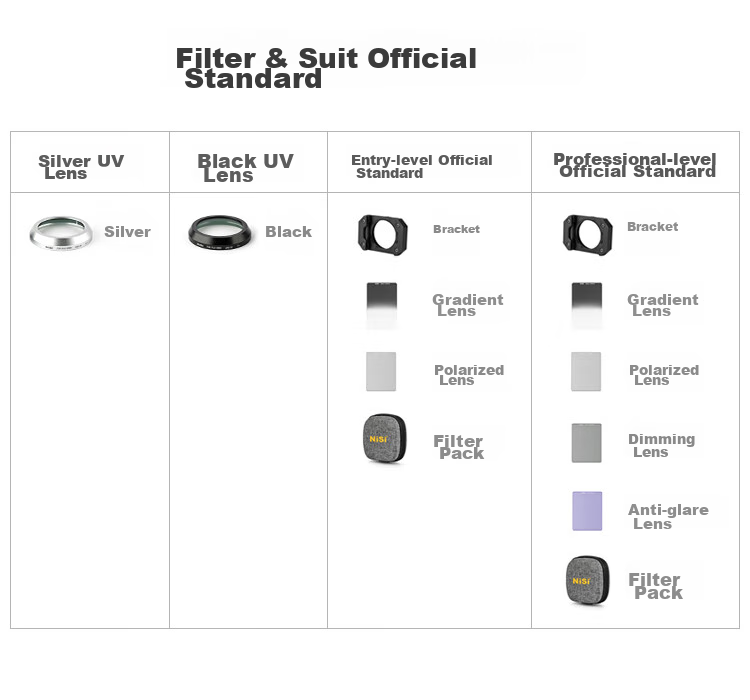 NiSi Fuji X100vi UV Filter, Black Model, FTSV Series, UV Protection Filter for DSLR And Mirrorless Digital Cameras, No Adapter Ring Required for Direct Installatio 9