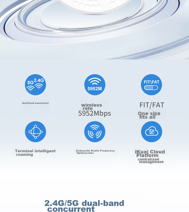 IKuai IK-HX6000 Dual-Band 6000Mbps Ceiling-Mounted AP, High-Performance Enterprise-Grade, 2.5G Ethernet Port, Standard PoE/12V DC Power Supply, AC Management 2