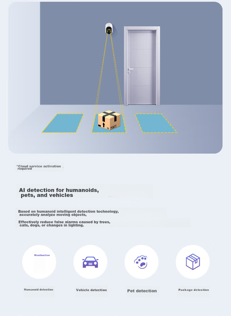 Newmine Wireless Smart AI Camera for Home Indoor Use, High-Definition Two-Way Video Call with Mobile Remote Monitoring, 360-Degree Coverage with Night Vision, Panoramic View, Voice Communication And Dialogue Functio 15