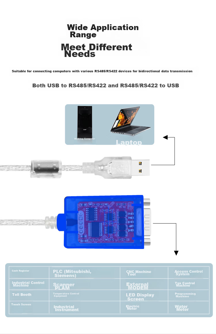 EB-LINK USB to RS485/422 Converter, Nine-Pin Serial Data Extension Cable, 485 Adapter Cable, Computer COM Port Communication Cable, 1.8 Meters, Industrial-Grade FT232 Chip 2