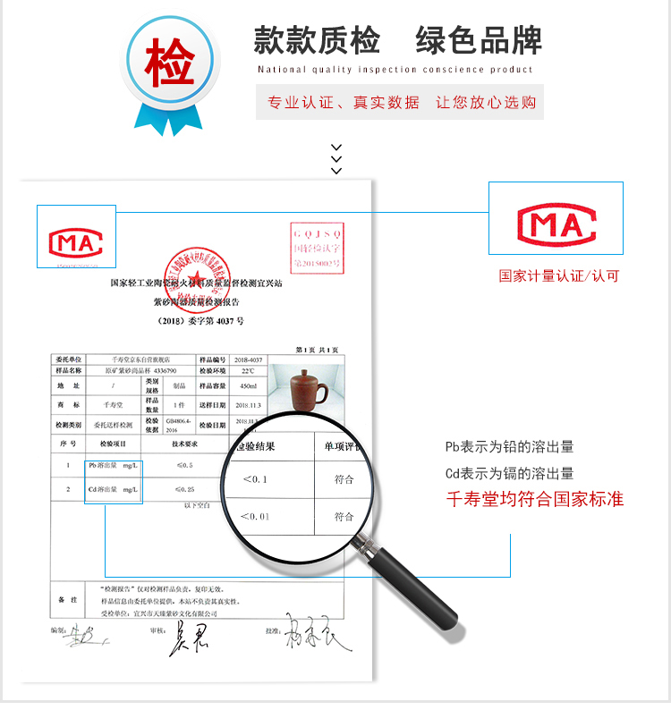 尚品杯检测pc.jpg