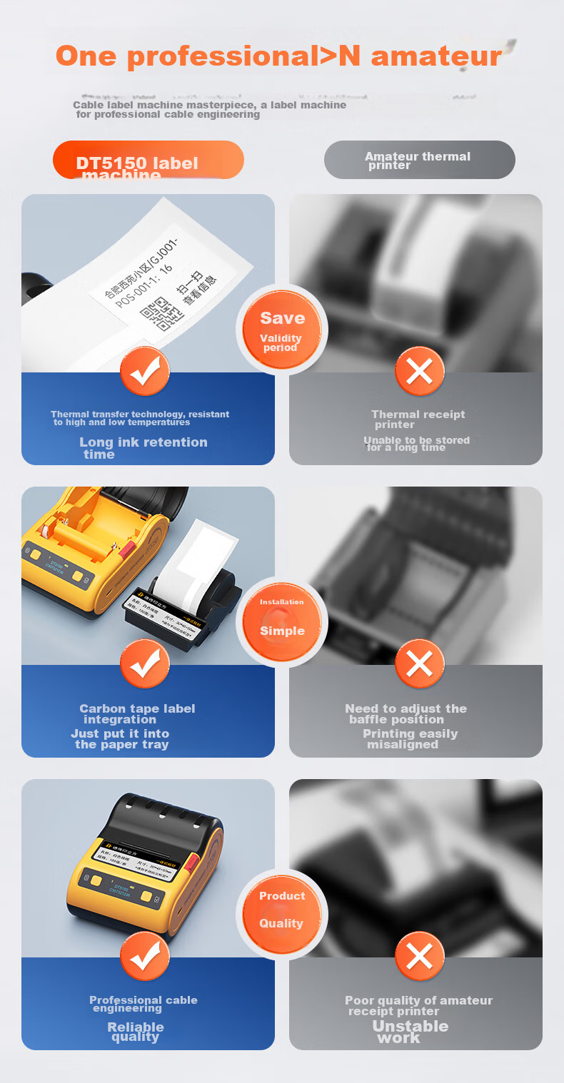 Detong DT5150 Thermal Transfer Cable Label Printer, Communication Room Network Cable Knife-Type Fiber Optic Outdoor Electrical Wire Handheld Portable Ribbon Box Label Machine, Comes with 1 Box of White Cable 6
