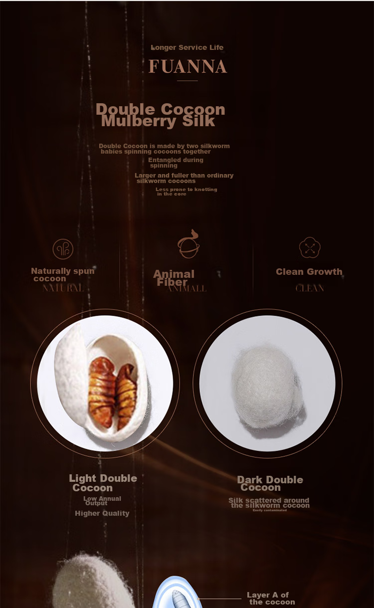 FUANNA Silk Comforter, 100% Mulberry Silk Winter Quilt, Double Cocoon Thickened Winter Duvet, Double Size 6.4 Jin, 203*229cm 5