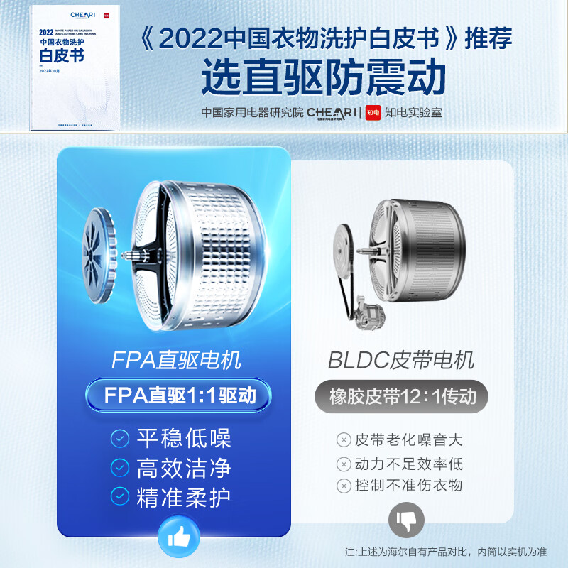 海尔（Haier）滚筒洗衣机全自动极光系列 10公斤大容量平嵌  智能投放 彩屏直驱变频 一键智洗EG100MATE81SU1