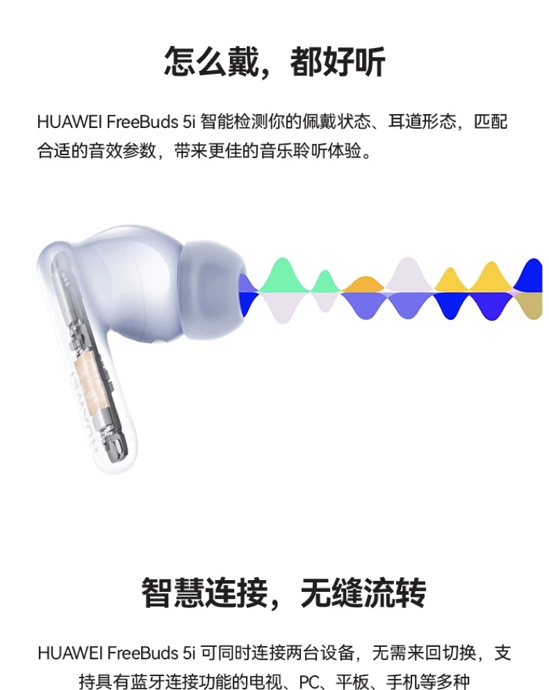 Huawei HUAWEI FreeBuds 5i True Wireless In-Ear Noise Canceling Bluetooth Headphones Music Game Sports Headphones Android Apple Mobile Universal Ceramic White Huawei HUAWEI FreeBuds 5i True Wireless In-Ear Noise Canceling Bluetooth Headphones Music Game Sports Headphones Android Apple Mobile Universal Ceramic White