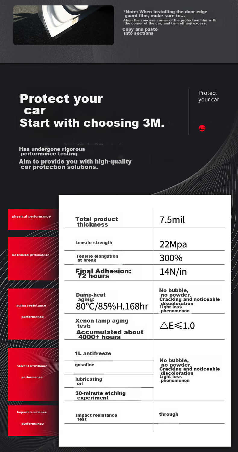3M Car Protection Film, TPU Invisible Car Wrap, Full Vehicle Paint Protection, Rhinoceros Skin, Anti-Scratch, Anti-Collision, Self-Healing, Transparent Sticker, 12.4cm*12.4cm (5 Pieces), Door Corner 13