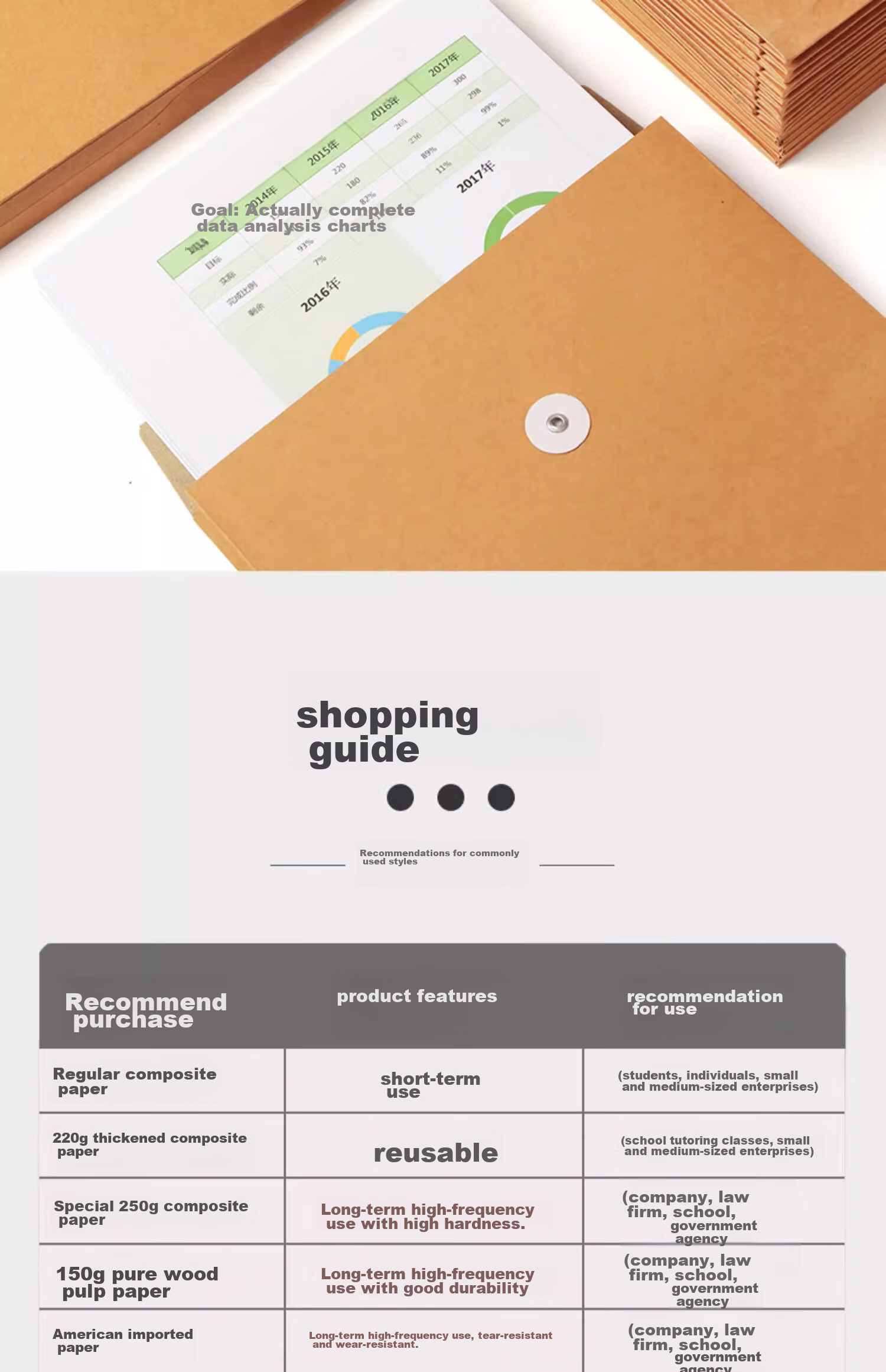 Yuzijian 10 A4 Side Width 2.8cm Mixed Pulp Thick Kraft Paper File Folders 250g, Corporate School Document Storage Bags, Protective Covers for Bids Contracts Invoices, 2308 2