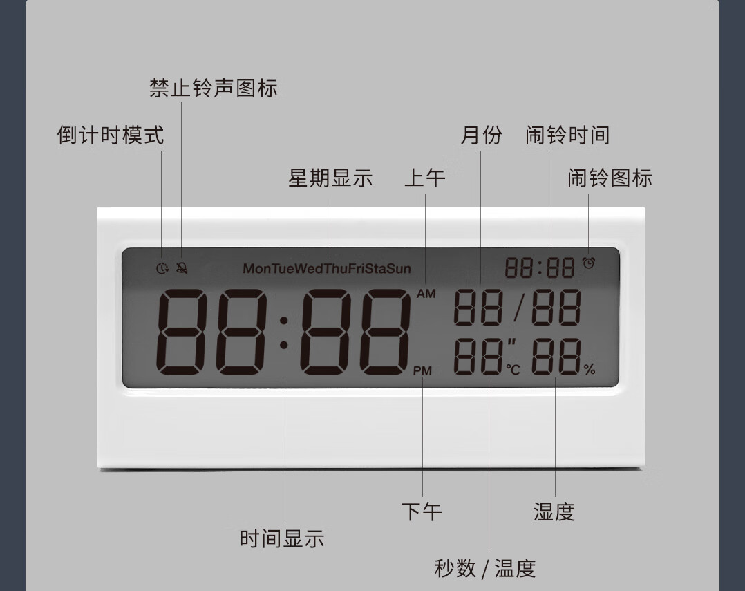 KACO Smart Electronic Alarm Clock with Creative Design for Children And Students, Large Backlit Screen, Digital Temperature And Humidity Display, Multifunctional White K1422 4