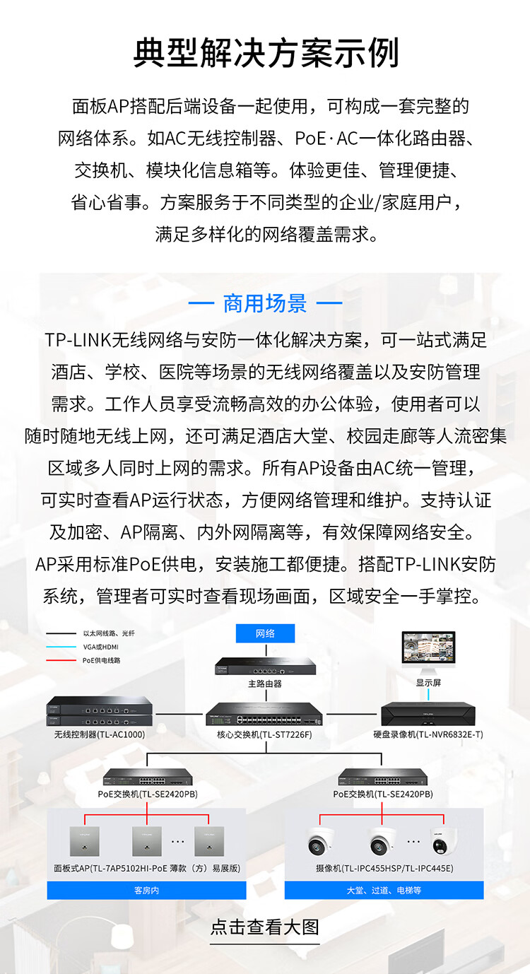 TP-LINK WiFi 7 Whole Home WiFi Kit Panel AP + AC 2.5G Networking TL-7AP5102HI-PoE Slim (Square) Easy Expansion Edition *4 + 1* TL-R5005P-AC 4