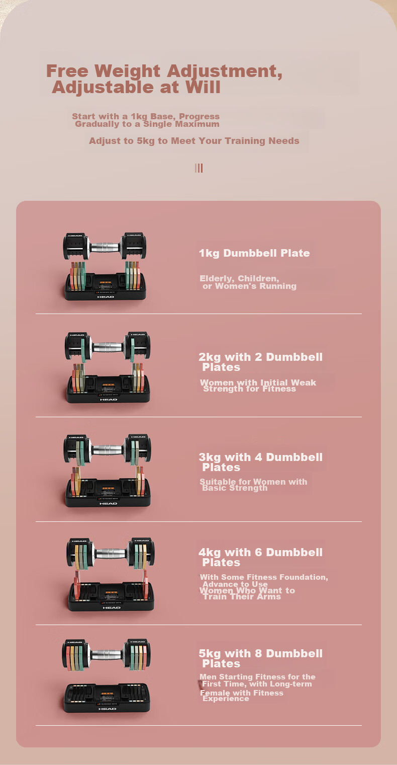 HEAD Intelligent Quick-Adjust Dumbbell Set, Adjustable Men's Home Fitness Equipment, Pure Steel Rainbow Dumbbells 25kg 19