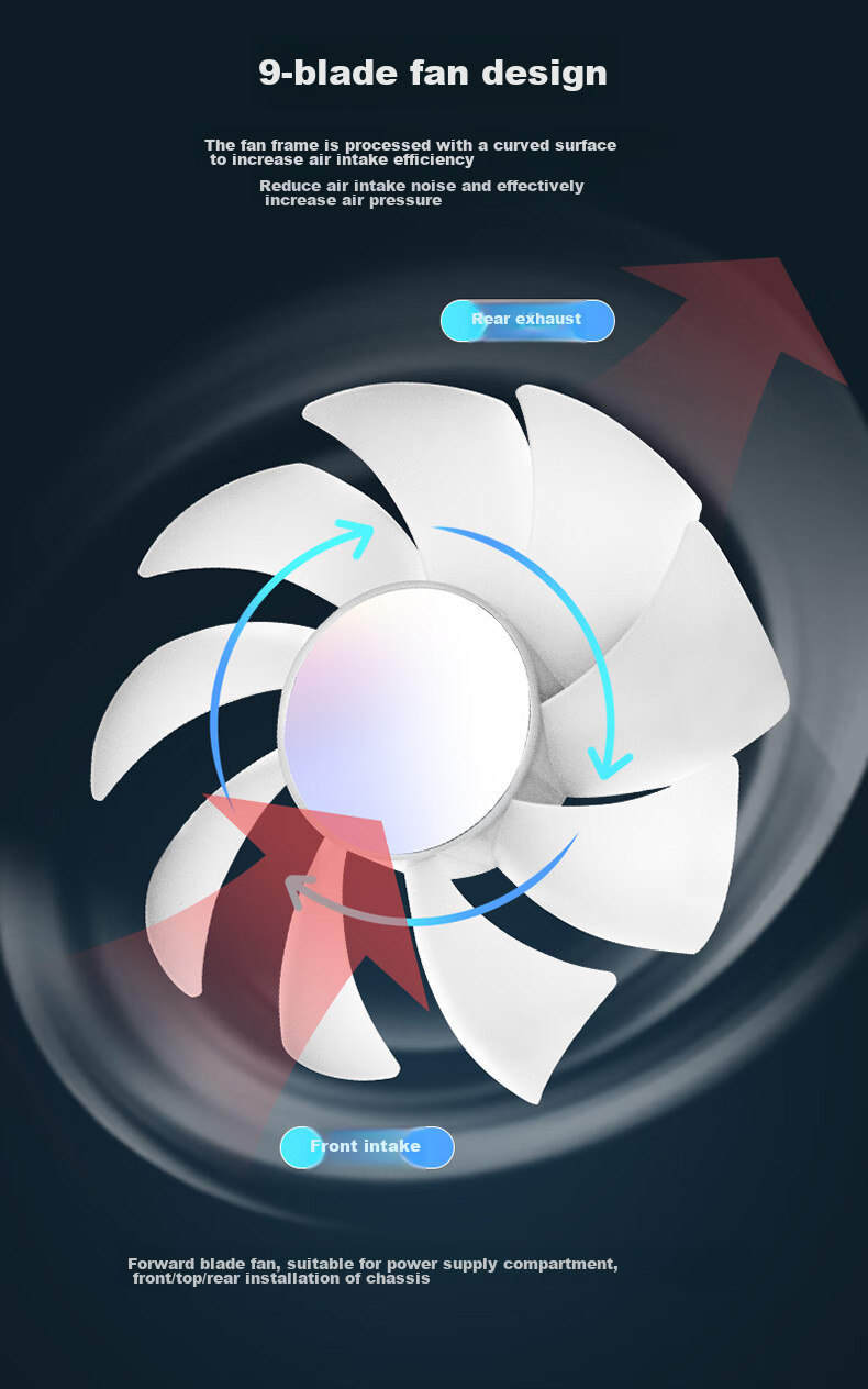 BUBALUS Phantom Mirror, White Straight Blade, ARGB RGB Fan, 12cm Straight Air Outlet Case Fan, 4PIN PWM Intelligent Temperature-Controlled Speed Fan, Light Synchronizatio 5