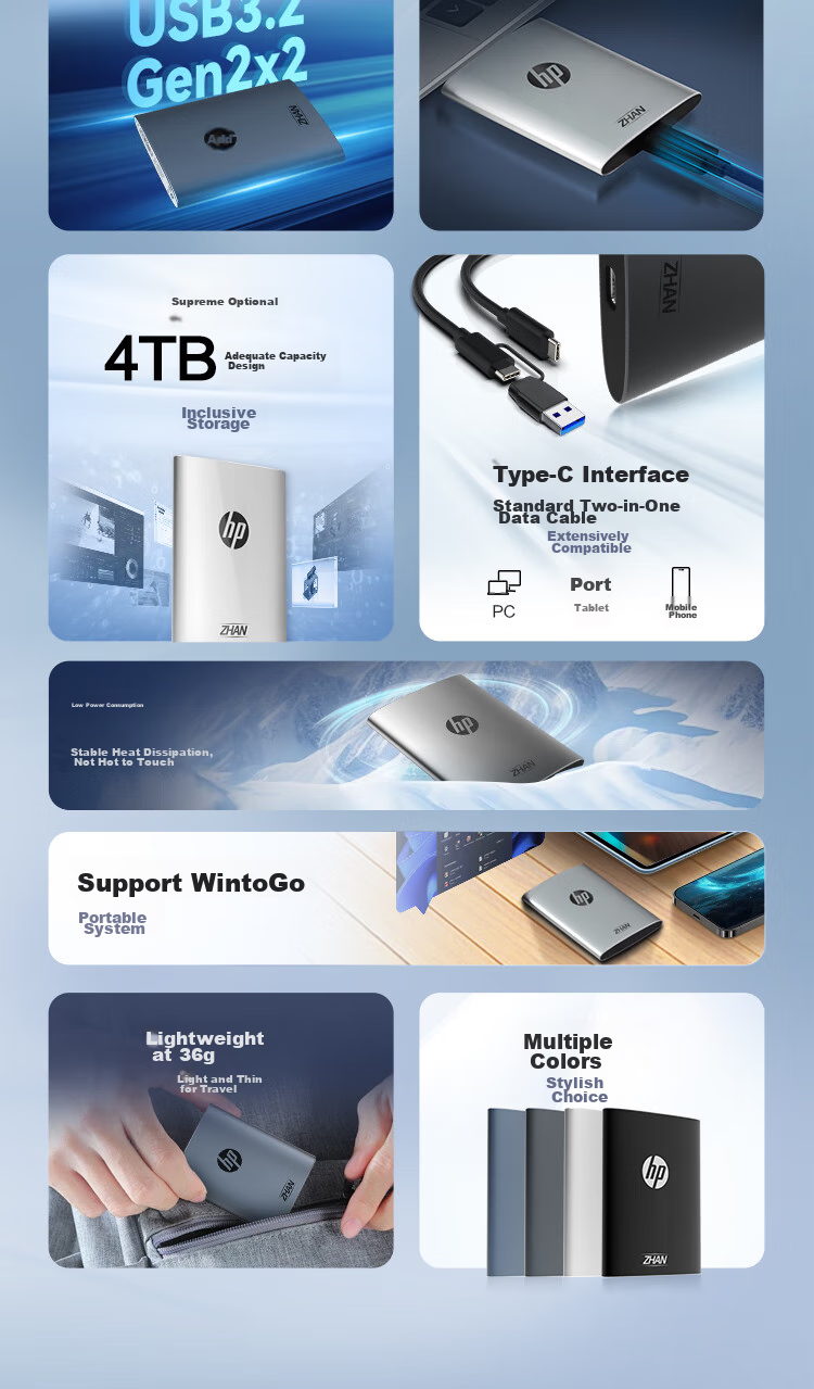 HP 1TB Portable SSD, 2000MB/s High-Performance Read/Write, Type-C, Portable for Business Travel, High-Speed Transfer, External Phone Direct Connection Mini Hard Drive, Blue 2