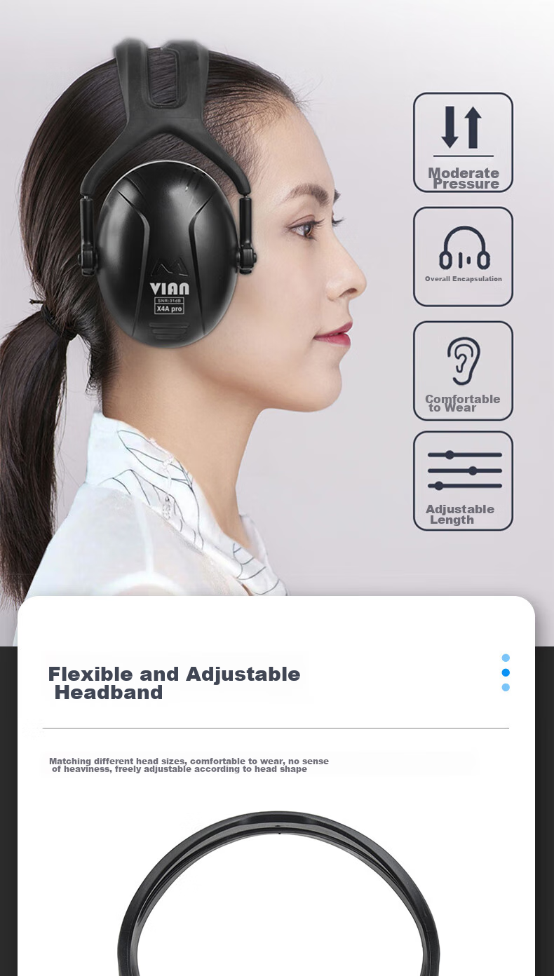 VIAN Soundproof Earplugs for Sleep, Dormitory, Factory, Professional Noise Reduction Device, Study Anti-Interference Headphones 6