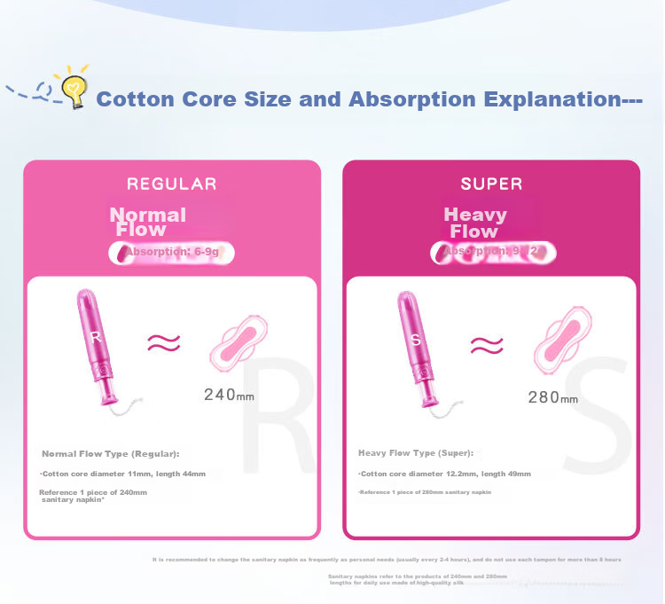 Kotex Pocket Tampons, Easy to Insert, Regular Flow, 18 Count, Thin Cotton Core, Sold by JD Official Flagship Store 14