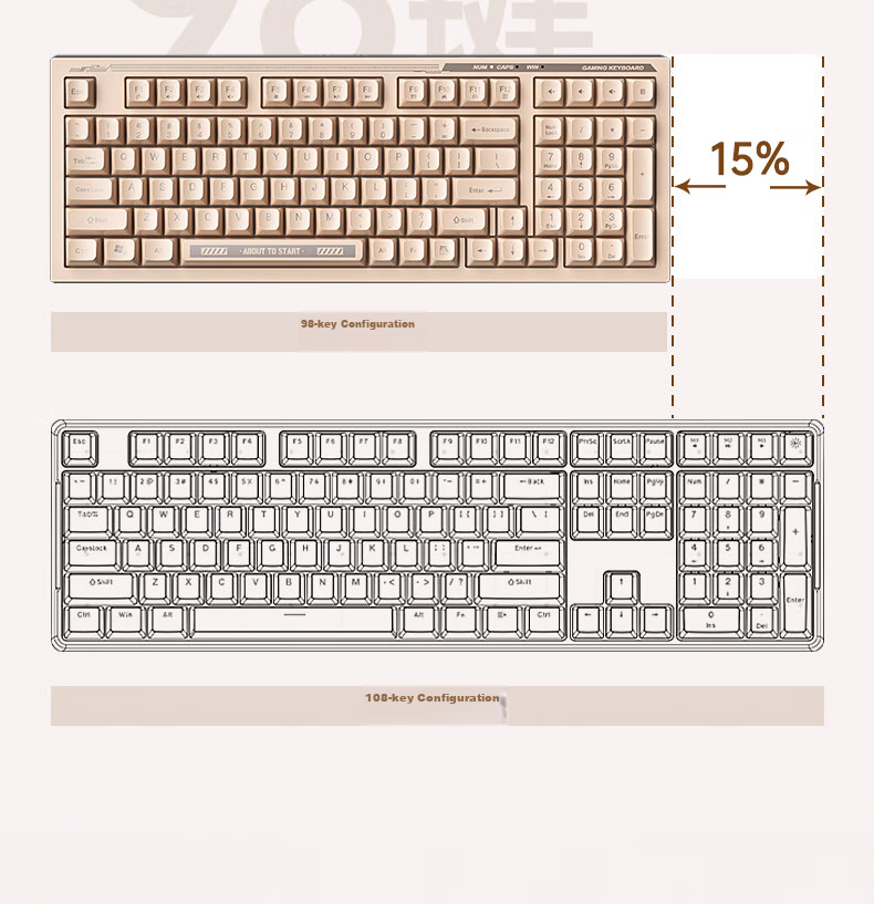 HP K300 Mechanical Keyboard, Quiet And Stylish Office Keyboard, 98 Customizable Layout, Hot-Swappable Wired Gaming Keyboard for Laptops, E-Sports LOL Milk Tea Color 6