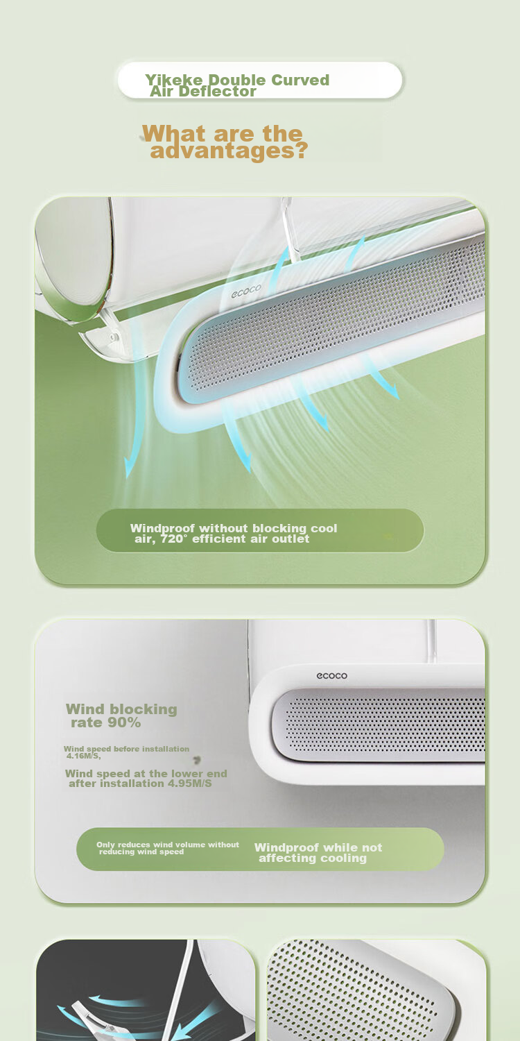 Ecoco Air Conditioner Wind Shield No-Installation Anti-Direct Blow Maternity Cold Air Outlet Hanging Deflector Panel 2