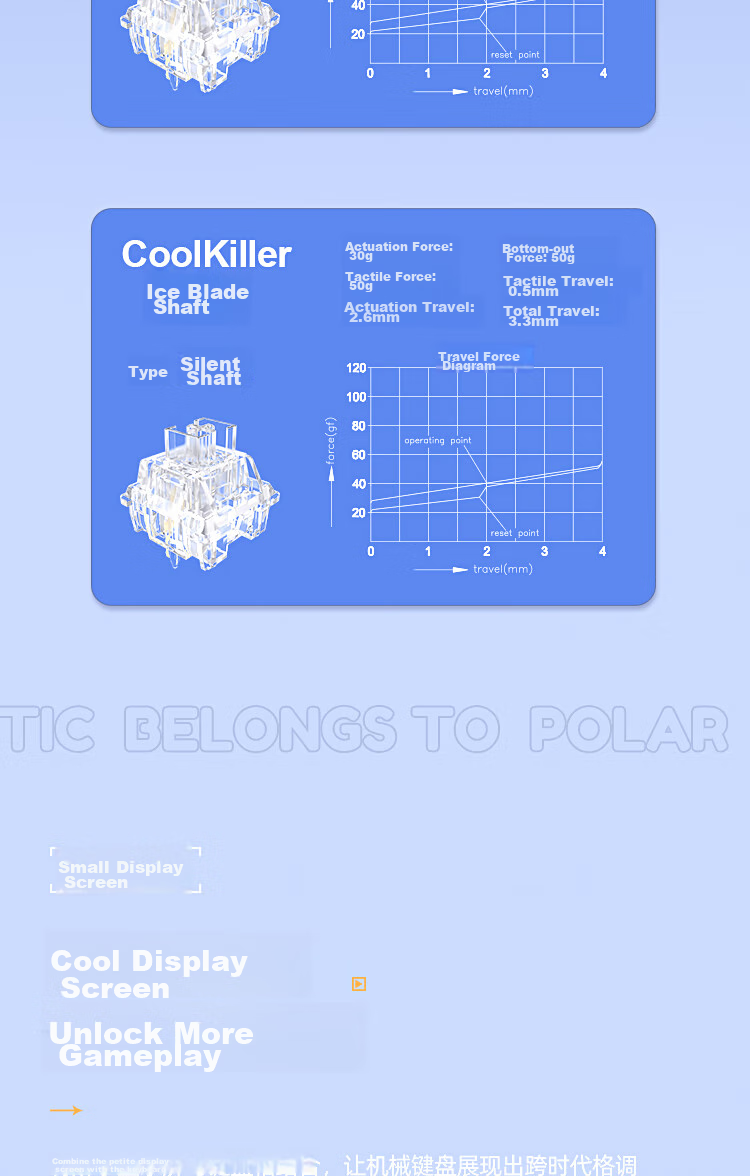 CoolKiller CK68 Polar Bear Wired/wireless/blue Toed Three-Mode Transparent Customizable Mechanical Keyboard, Ice Blade Switches, Linear Switches 8