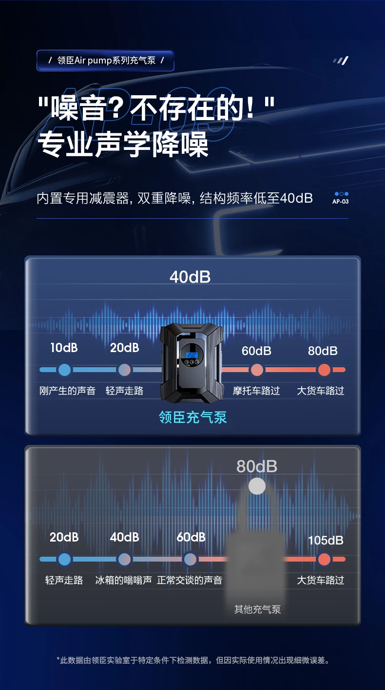Lingchen car air pump car tire pump electric pump digital display automatic charging stop Lingchen car air pump car tire pump electric pump digital display automatic charging stop
