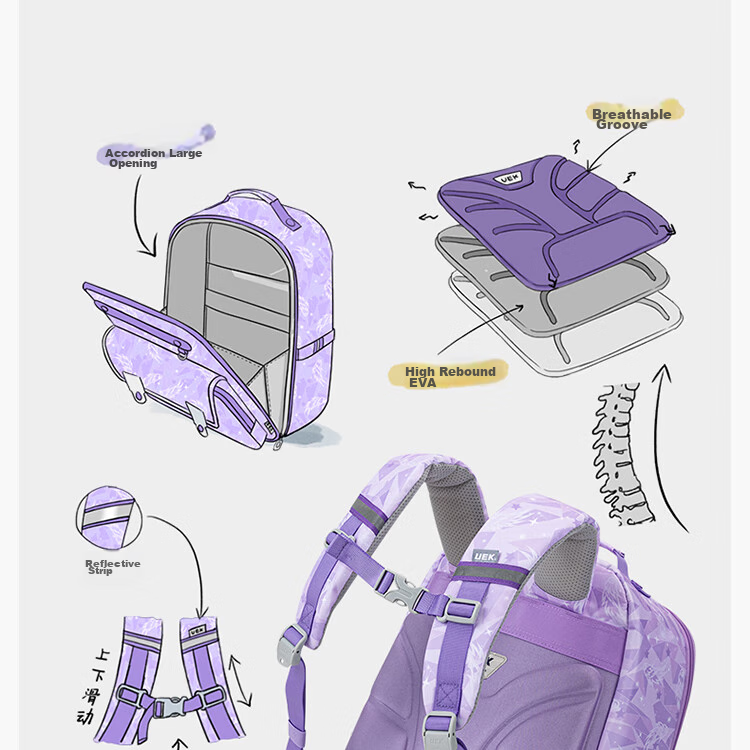 UEK Elementary School Backpack for Boys And Girls, Lightweight Spine-Protecting And Load-Reducing Children's Backpack with Large Capacity, Small Dinosaur Desig 3