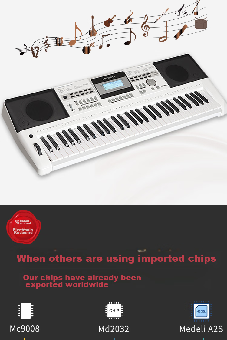 MEDELI Electronic Keyboard MK110 Beginner Recommended 61-Key Touch-Sensitive Keyboard 1