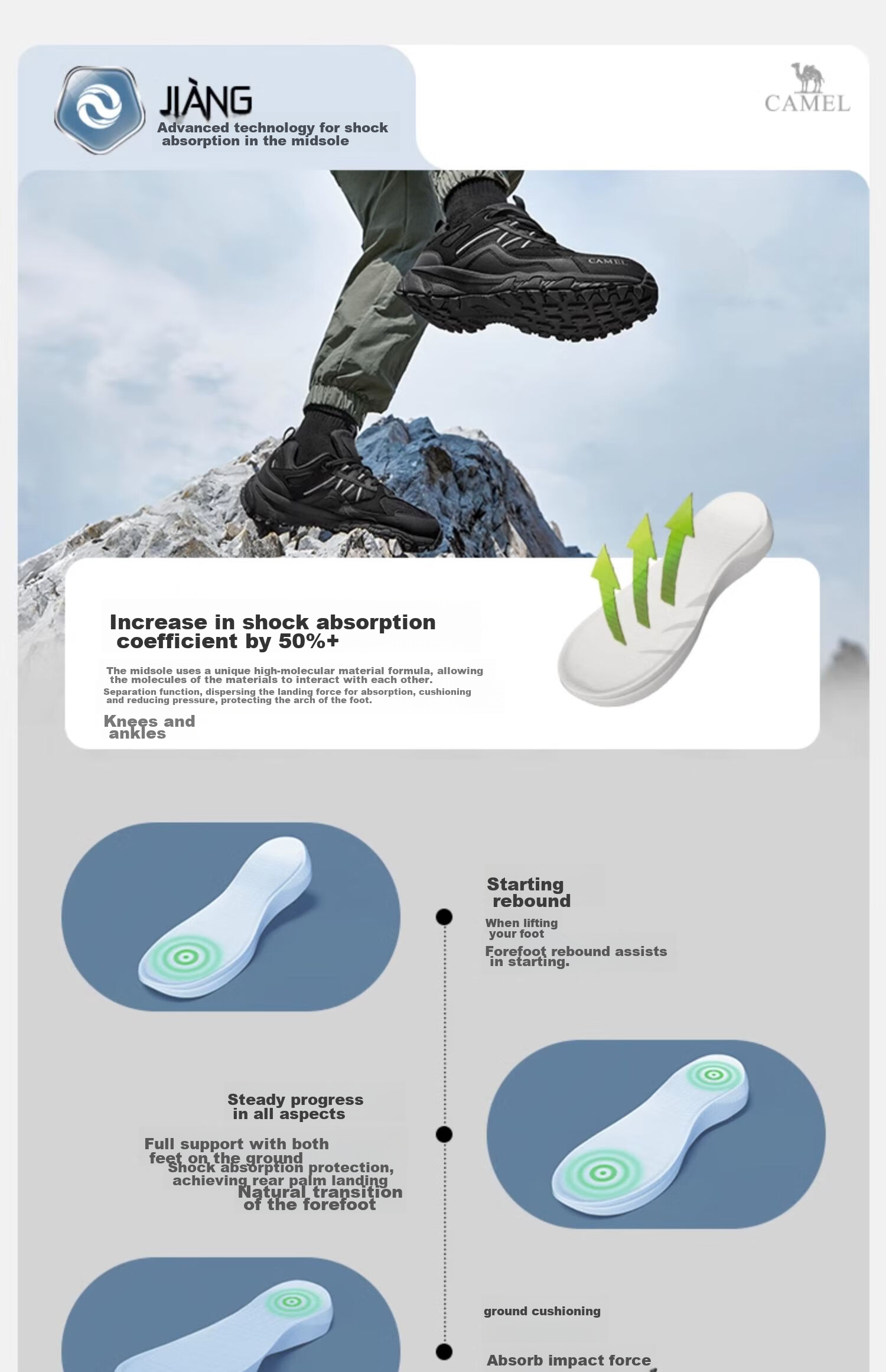 CAMEL [Panlong] Summer Outdoor Hiking Shoes for Men And Women, Trail Running Shoes, Non-Slip Trekking Shoes FB22236784T 9