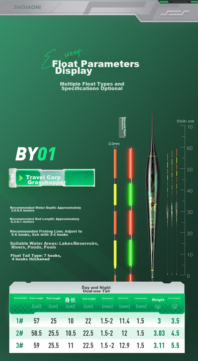 JIADIAONI Powerful Nano Float with Luminous Bait, Color-Changing for Bighead Carp And Silver Carp, Highly Sensitive And Eye-Catching 21
