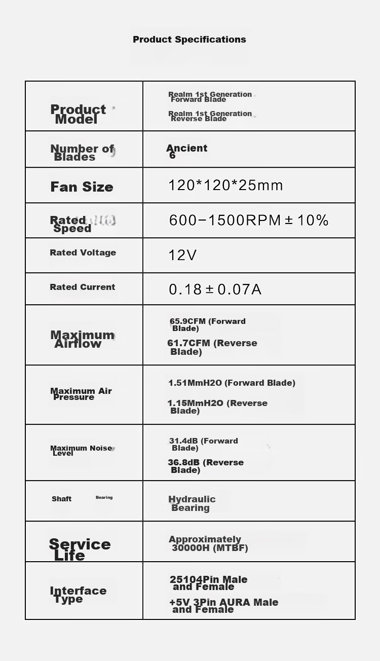 SAMA Jingjie 1st Generation Black 12cm Case Fan, ARGB Infinite Mirror Light/5V3P Godlight Synchronization/Little 4P-PWM Speed Control/Hydraulic Bearing/Standard Shock Absorption Pad 10