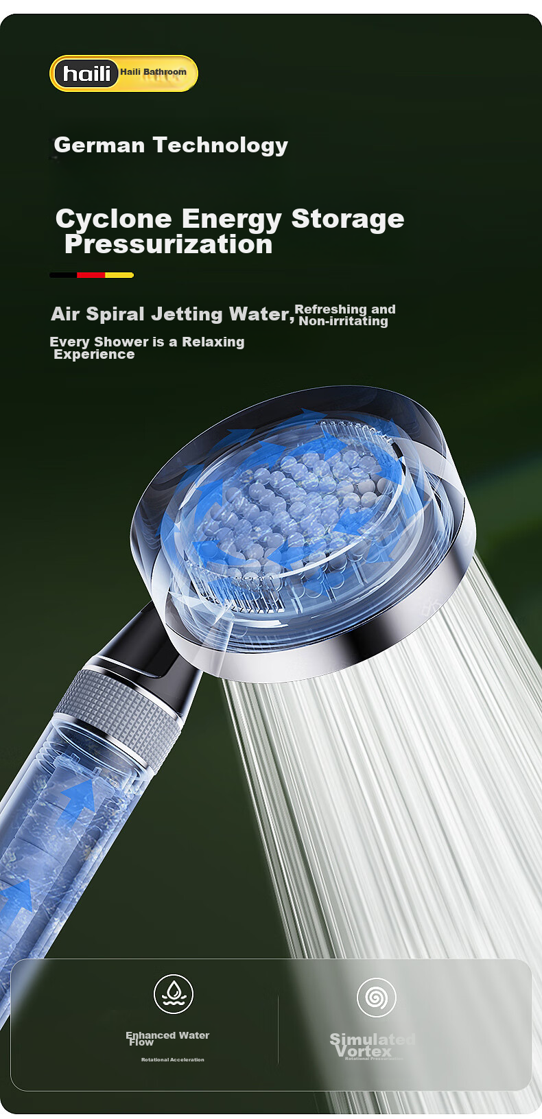Haili Shower Head, High-Pressure Shower Head, Bathroom Pressurized Handheld Shower Head, Filtered Shower Head, Water Purification, Chlorine Removal, 988 29