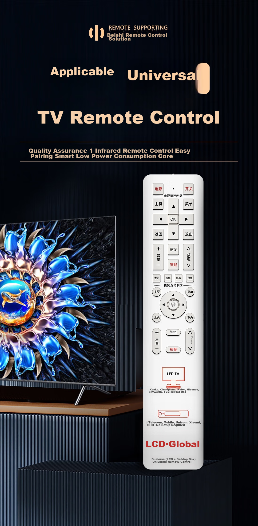 Beishi Universal TV Remote Control, Smart LCD TV Remote Compatible with Hisense, TCL, Sharp, Changhong, Konka, Hisense, Skyworth, Leishi, Mobile, Unicom, Telecom And Other Brands 2
