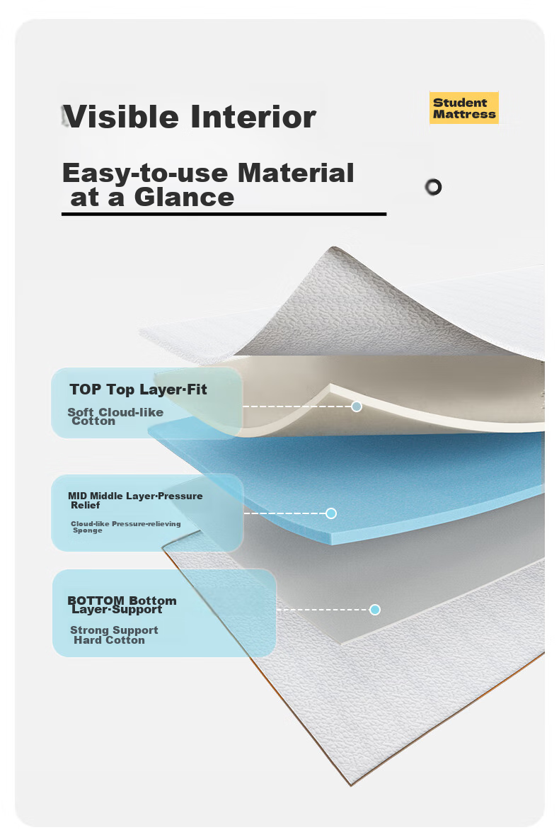 Sushidai Class A Student Dormitory Mattress Pad, Single Bed 0.9m, Bunk Bed, Dormitory Mattress Cover, 90*200cm Thick 7