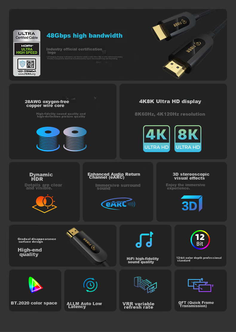 FIBBR HDMI Cable Version 2.1 Video Cable 4K144Hz/8K60Hz Set-Top Box Apple TV TV Soundbar Projector Connection Cable Compatible with HDMI2.0 2 Meters 2