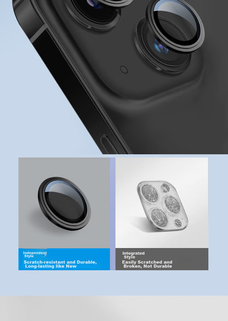 ESCASE Lens Protector for Apple IPhone 16 Pro, IPhone 16 Pro Max Tempered Glass Film, Metal Rear Camera Full Coverage High-Definition Sapphire Wear-Resistant Eagle Eye Colorful 8