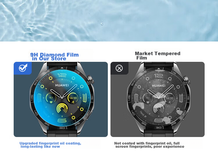 Stiger [3-Pack Premium] Screen Protector for Huawei GT5, Tempered Glass Film for Watch GT5 Case, Full Coverage High Definition Anti-Drop Fingerprint-Resistant Protective Film for 41mm Watch Face 9