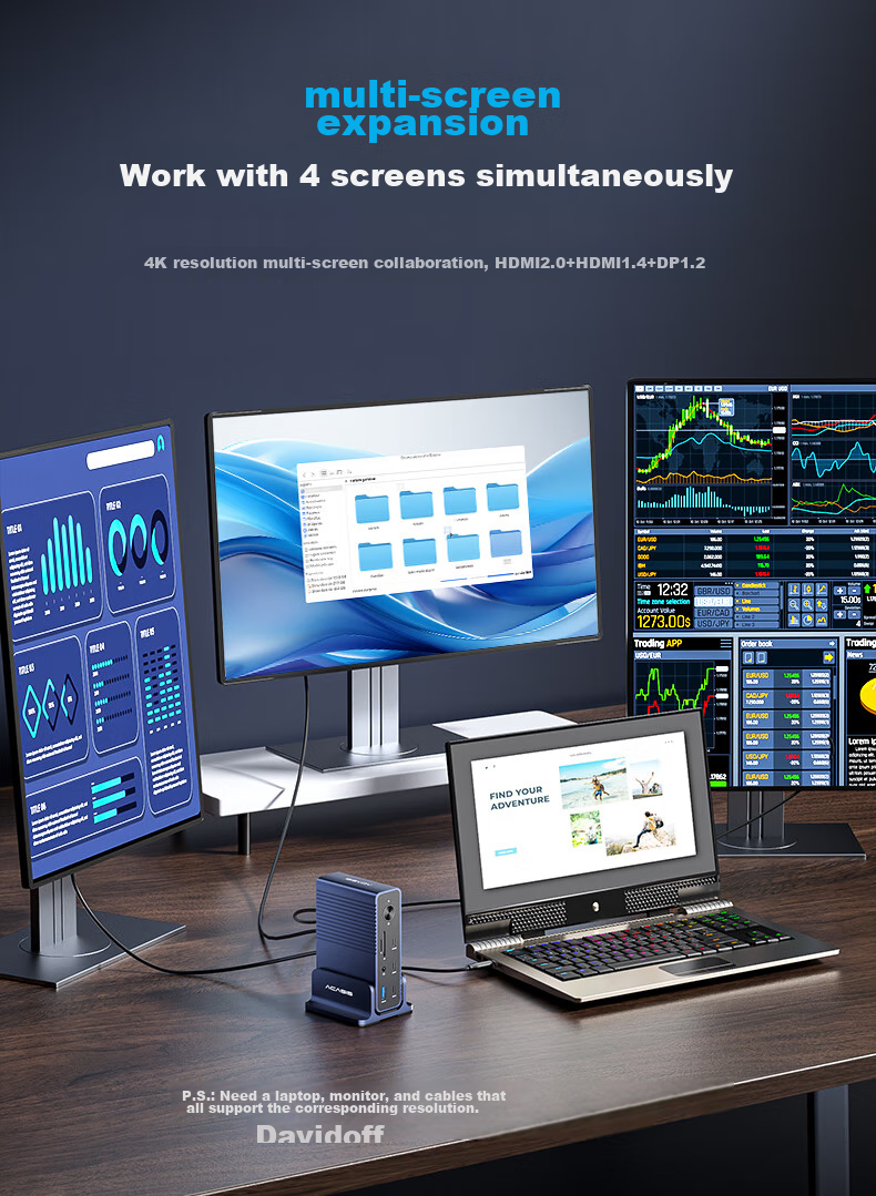 Acasis Desktop Expansion Dock, Type-C Hub, DP Hub, Thunderbolt 4 Docking Station, 4K 60Hz Four-Screen Display, HDMI Graphics Card Expansion Dock, Vertical Computer Desk DS-7A15 7