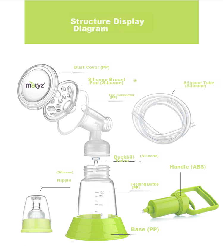 Matyz Manual Single-Sided Breast Pump, Portable Milk Extractor for Breast Milk, MZ-0913 9