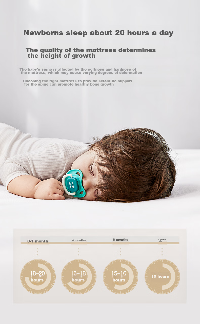 Babycare Crib Mattress for Newborns, Babies And Children, Breathable, Laisvisi Bed-Specific Folding Mattress, 116*59cm 7